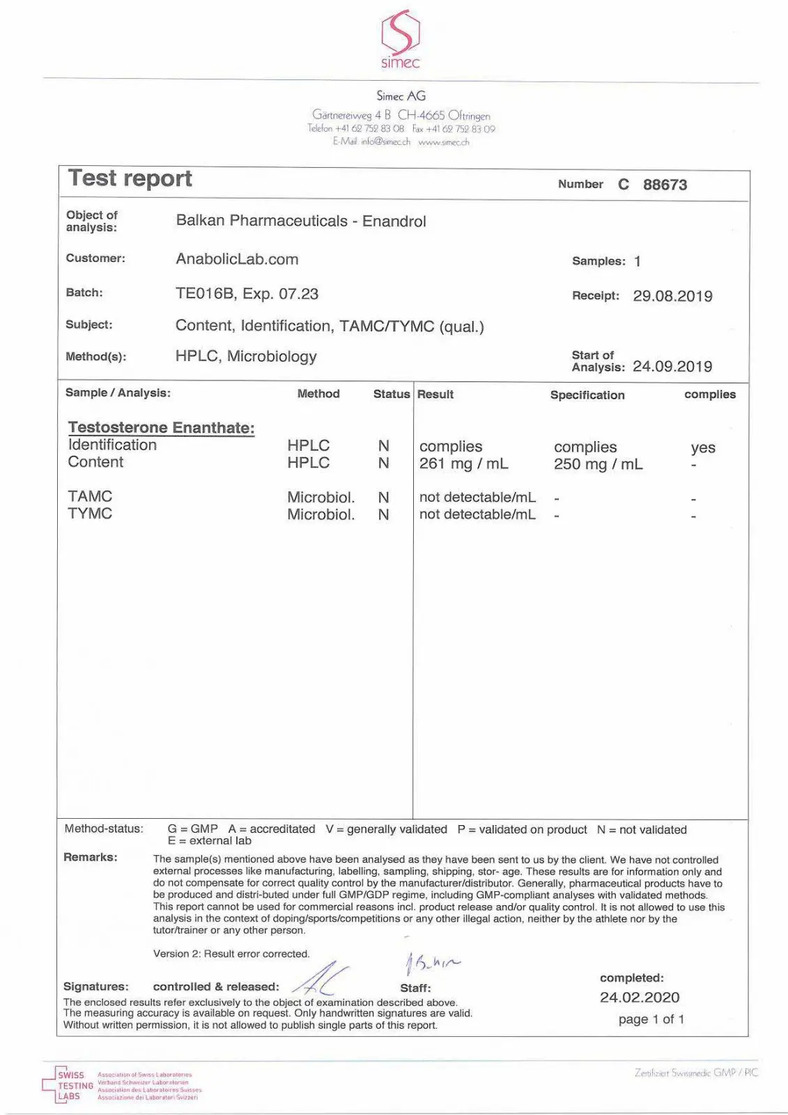 Enandrol Lab Test Results