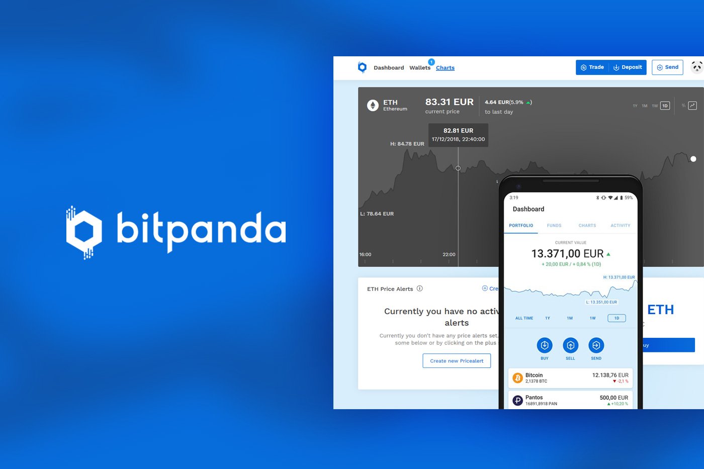 Buy litecoin on Bitpanda