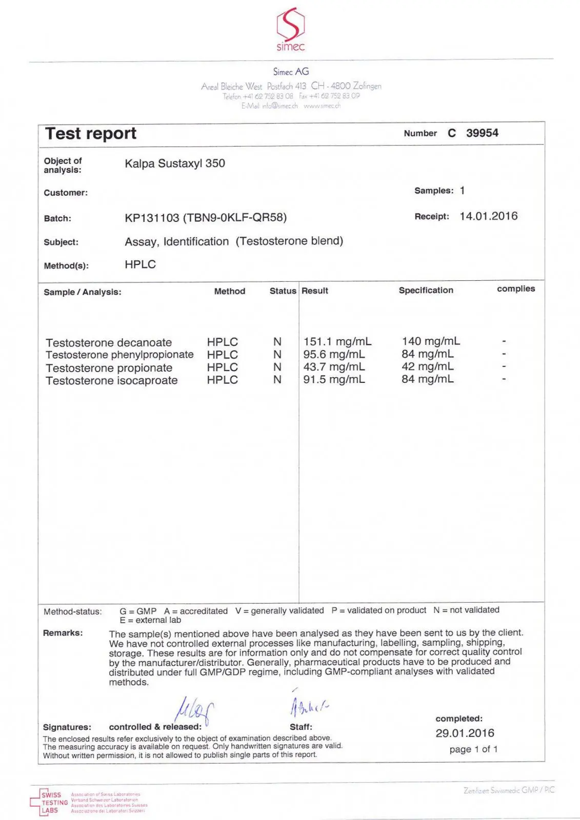Kalpa Sustaxyl 350 Lab Test