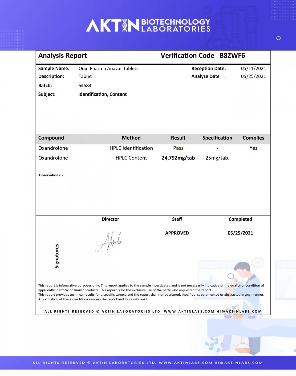 Odin Anabolics Anavar 25 mg Lab Test
