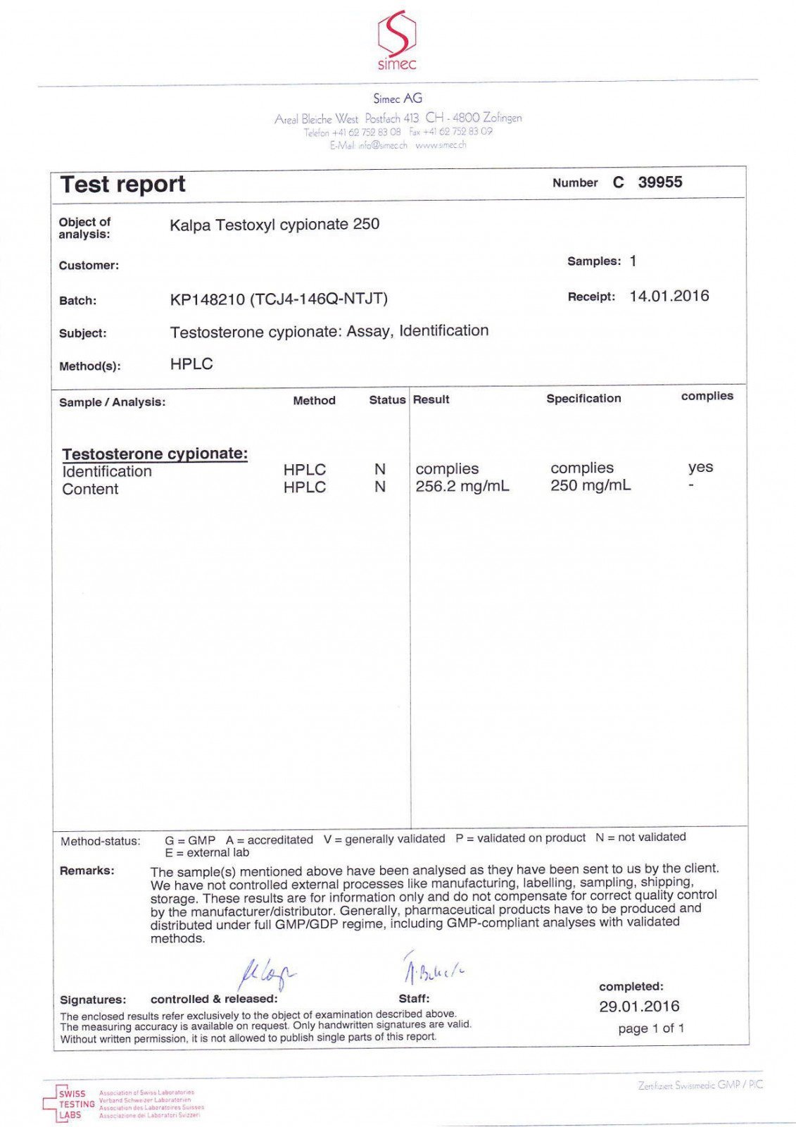 testoxyl cypionate 250 lab results